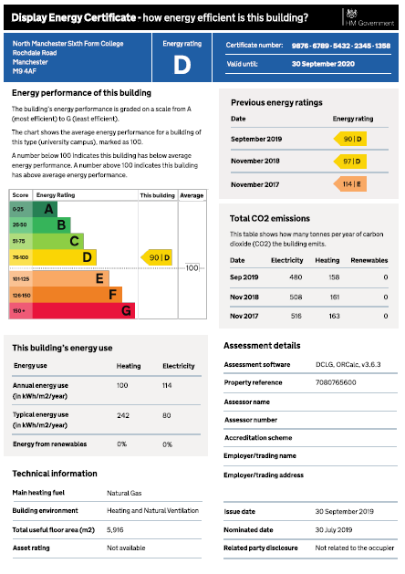 East Midlands Energy Efficiency