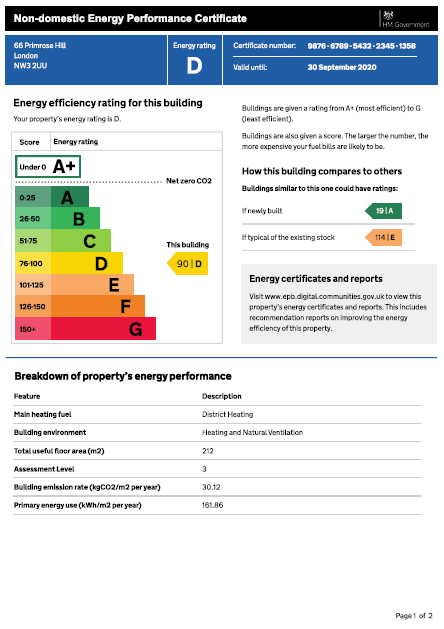 East Midlands Energy Efficiency